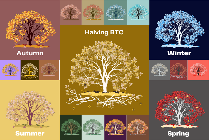 ´bitcoin season tree